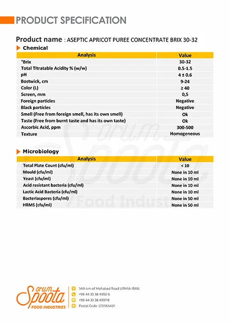 apricot puree analyze sheet